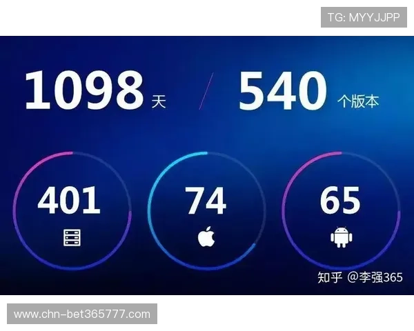365手机网站专注于手机软件应用推荐与评测，为用户提供实用的手机使用技巧和建议