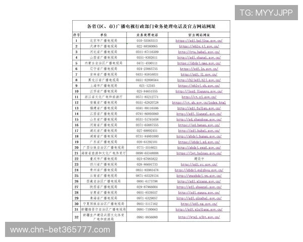 365竞猜网址官方入口大全，提供最全面的访问渠道