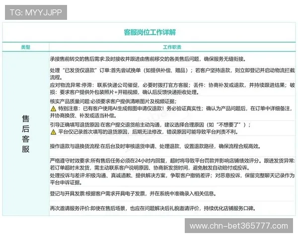 365速发登录遇到困难怎么办，详细解决方案与客服支持指南介绍
