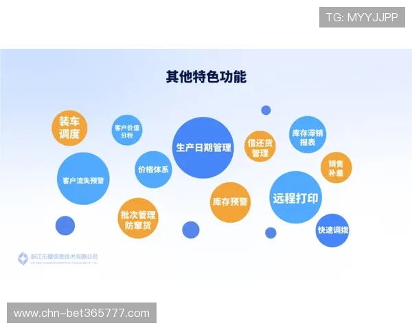 8xbetapp官网客服支持与常见问题解决方案详细介绍及时解决用户疑问 8xbetapp官网客服支持与常见问题解决方案详细介绍及时解决用户疑问