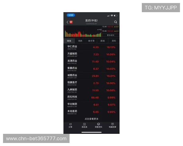 8xbet真人游戏如何提高赢率的实用技巧与你分享 8xbet真人游戏如何提高赢率的实用技巧与你分享
