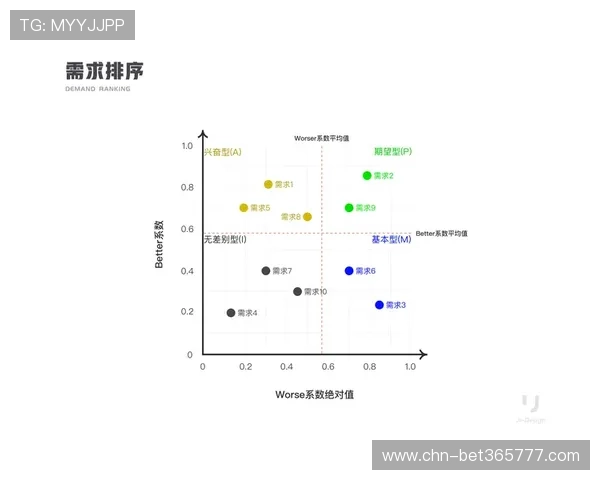 bet16瑞丰客户服务支持体系分析,确保玩家无忧畅玩每一场比赛