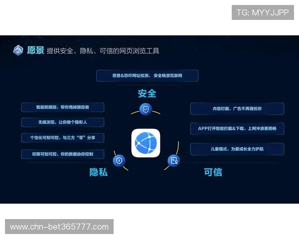优质客服全天在线支持，保证uinbet线上登陆流程顺畅无忧安心玩转游戏体验