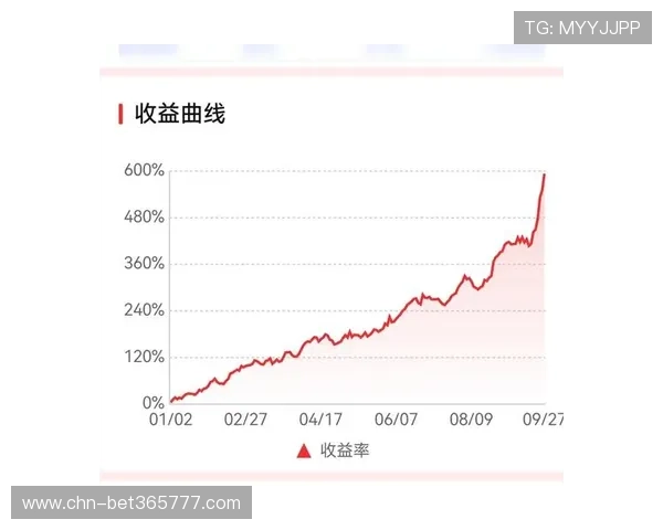 利用12博下注实时数据分析工具，提高您在多人竞赛中的胜算与收益