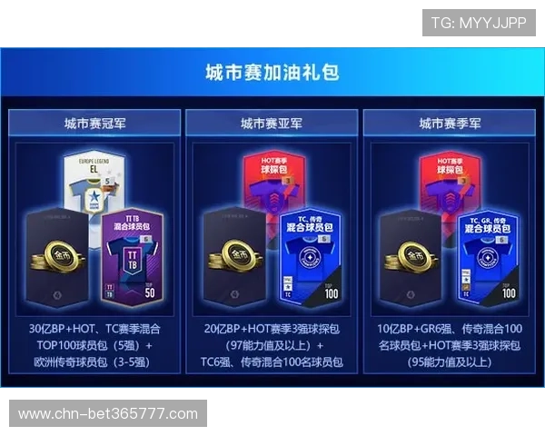 九州体育滚球常见问题解答与客服支持服务指南解决玩家在游戏中遇到的各种疑问
