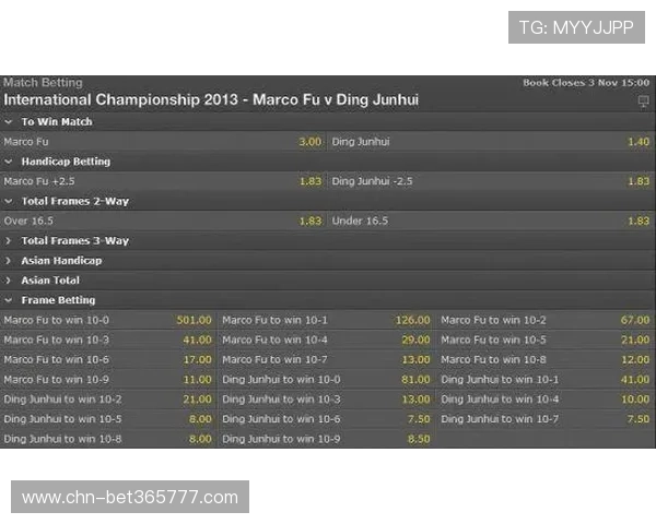 使用bet365国际登录享受全球体育赛事直播和丰富的博彩娱乐体验