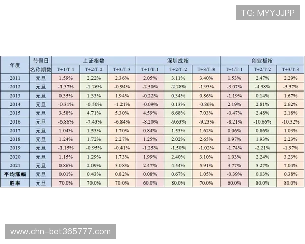 全面解析江南体育百家乐的规则与策略提升你的游戏胜率